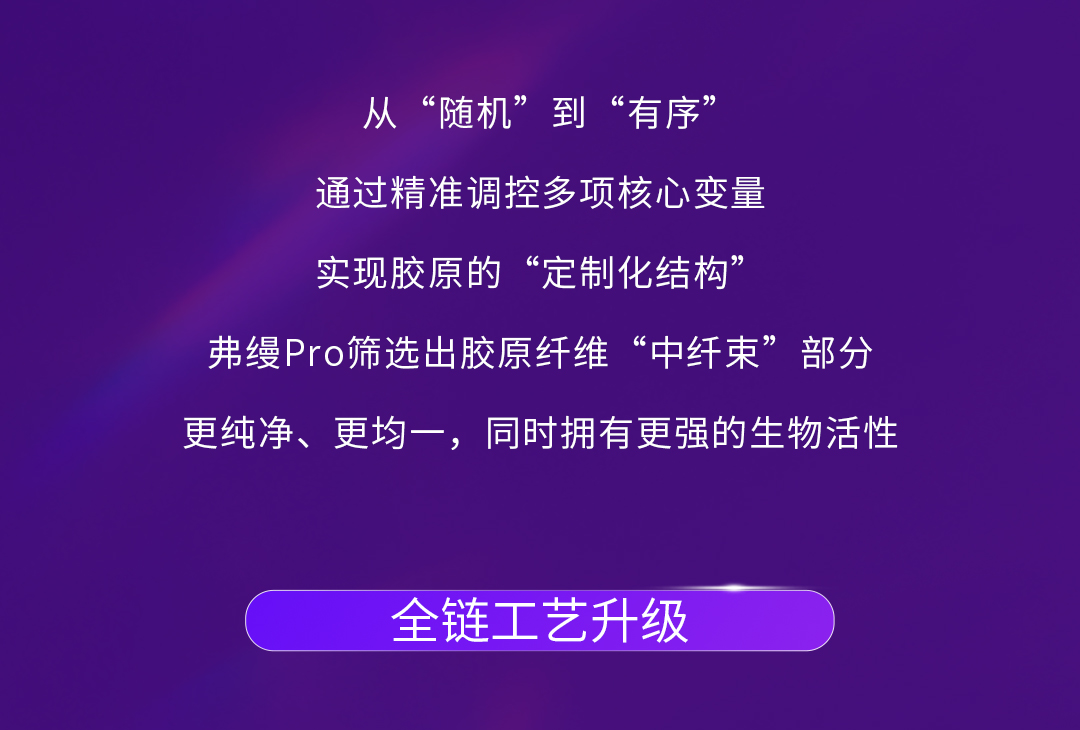 第四代弗缦Pro